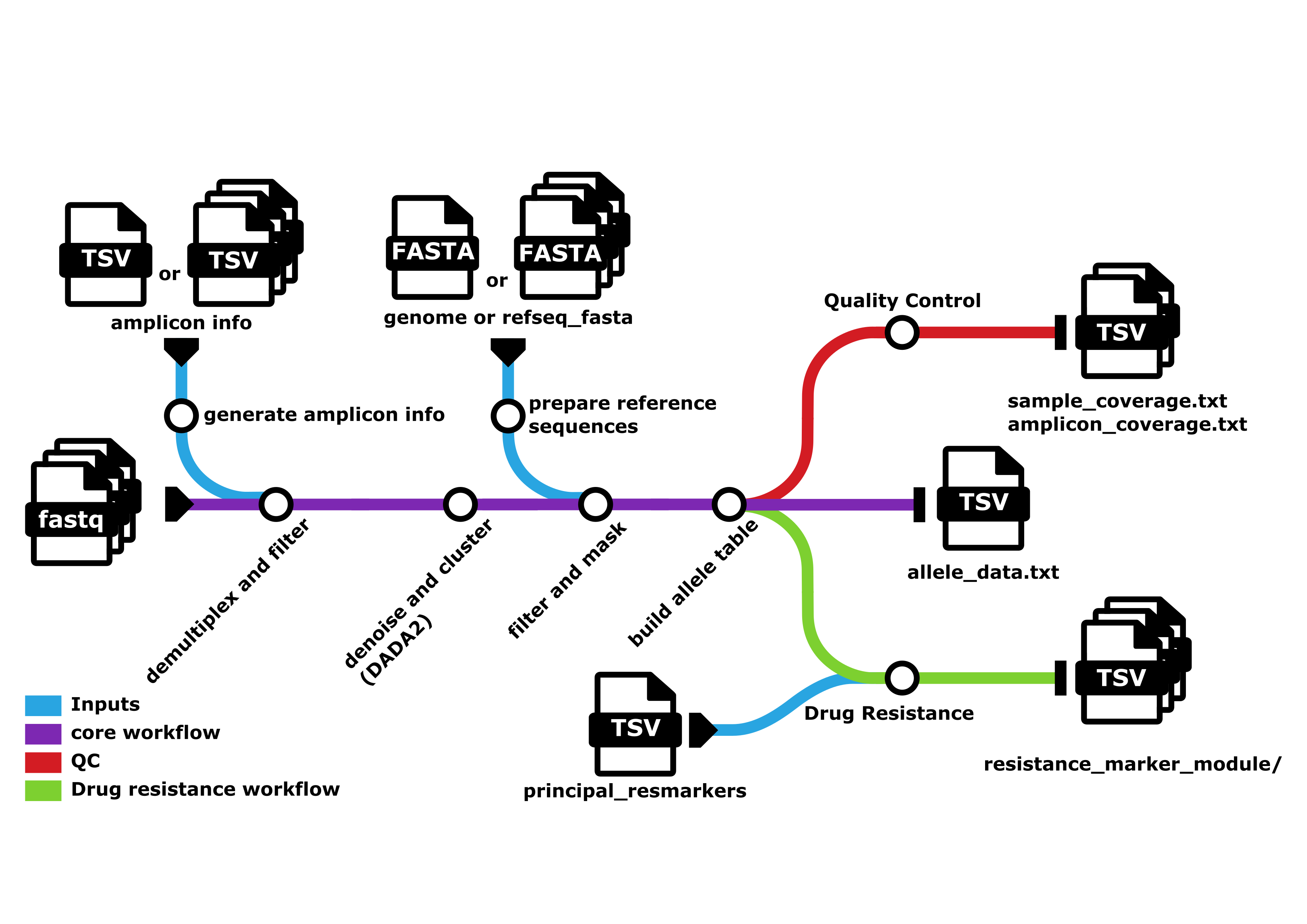 MAD4HATTER metro map